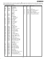 Preview for 138 page of Hitachi 55HDS52/DW1-U Service Manual