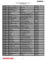 Preview for 139 page of Hitachi 55HDS52/DW1-U Service Manual