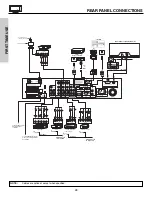 Предварительный просмотр 26 страницы Hitachi 55HDX61A Operating Manual