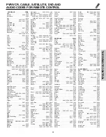 Предварительный просмотр 51 страницы Hitachi 55HDX61A Operating Manual