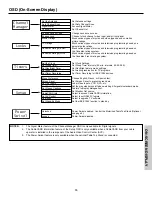 Предварительный просмотр 55 страницы Hitachi 55HDX61A Operating Manual