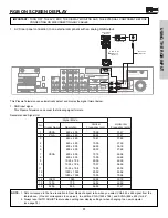 Предварительный просмотр 81 страницы Hitachi 55HDX61A Operating Manual