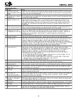 Preview for 94 page of Hitachi 55HDX61A Operating Manual