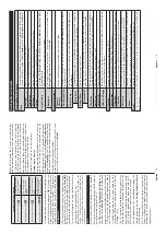 Предварительный просмотр 11 страницы Hitachi 55HK5100 Nstruction Manual