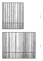 Preview for 12 page of Hitachi 55HK5100 Nstruction Manual