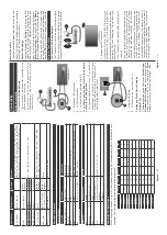 Предварительный просмотр 16 страницы Hitachi 55HK5100 Nstruction Manual