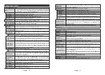 Preview for 11 page of Hitachi 55HK6003 Instruction Manual