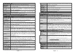 Preview for 12 page of Hitachi 55HK6003 Instruction Manual