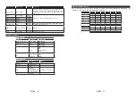 Preview for 16 page of Hitachi 55HK6003 Instruction Manual