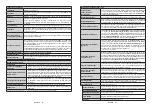 Preview for 32 page of Hitachi 55HK6003 Instruction Manual