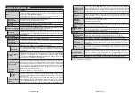 Preview for 52 page of Hitachi 55HK6003 Instruction Manual