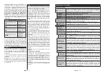 Preview for 134 page of Hitachi 55HK6003 Instruction Manual