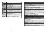 Preview for 135 page of Hitachi 55HK6003 Instruction Manual