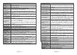 Preview for 156 page of Hitachi 55HK6003 Instruction Manual