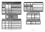 Preview for 160 page of Hitachi 55HK6003 Instruction Manual