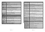 Preview for 176 page of Hitachi 55HK6003 Instruction Manual