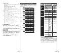 Preview for 179 page of Hitachi 55HK6003 Instruction Manual