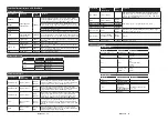 Preview for 219 page of Hitachi 55HK6003 Instruction Manual