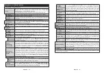 Preview for 235 page of Hitachi 55HK6003 Instruction Manual