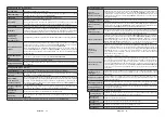 Preview for 236 page of Hitachi 55HK6003 Instruction Manual