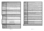 Preview for 237 page of Hitachi 55HK6003 Instruction Manual