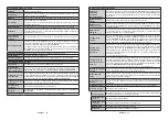 Preview for 278 page of Hitachi 55HK6003 Instruction Manual