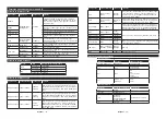 Preview for 282 page of Hitachi 55HK6003 Instruction Manual