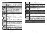 Preview for 339 page of Hitachi 55HK6003 Instruction Manual