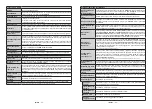 Preview for 340 page of Hitachi 55HK6003 Instruction Manual