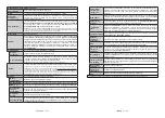 Preview for 361 page of Hitachi 55HK6003 Instruction Manual