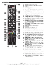 Preview for 13 page of Hitachi 55HK6T74U A Instruction Manual