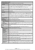 Preview for 19 page of Hitachi 55HK6T74U A Instruction Manual