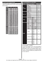 Preview for 24 page of Hitachi 55HK6T74U A Instruction Manual