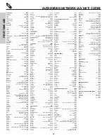 Предварительный просмотр 22 страницы Hitachi 57T500 Operating Manual