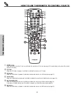 Предварительный просмотр 24 страницы Hitachi 57T500 Operating Manual