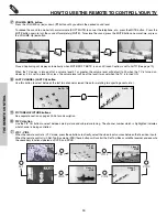 Предварительный просмотр 30 страницы Hitachi 57T600 Operating Manual