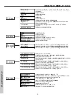 Предварительный просмотр 44 страницы Hitachi 57T600 Operating Manual