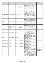 Предварительный просмотр 36 страницы Hitachi 58HAK5350 Instruction Manual