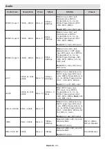 Предварительный просмотр 81 страницы Hitachi 58HAK5350 Instruction Manual