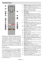 Предварительный просмотр 224 страницы Hitachi 58HAK5350 Instruction Manual