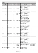 Предварительный просмотр 253 страницы Hitachi 58HAK5350 Instruction Manual