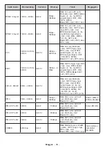 Предварительный просмотр 296 страницы Hitachi 58HAK5350 Instruction Manual