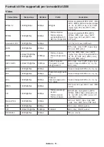 Предварительный просмотр 336 страницы Hitachi 58HAK5350 Instruction Manual