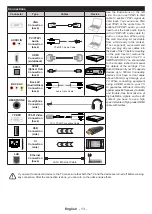 Preview for 14 page of Hitachi 58HK5600 Instruction Manual