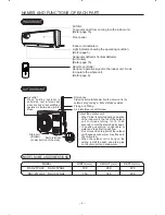 Preview for 4 page of Hitachi 5AHY53-CAR Instruction Manual