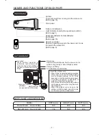 Предварительный просмотр 4 страницы Hitachi 5AHY53-CAR Instruction Manual