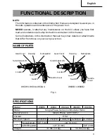 Preview for 9 page of Hitachi 600 RPM SUPERDRIVE Collated Screw System Instruction Manual