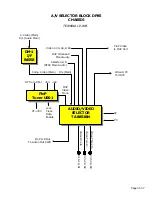 Preview for 11 page of Hitachi 60SDX88B Manual