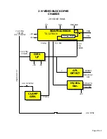 Preview for 16 page of Hitachi 60SDX88B Manual