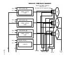 Preview for 21 page of Hitachi 60SDX88B Manual